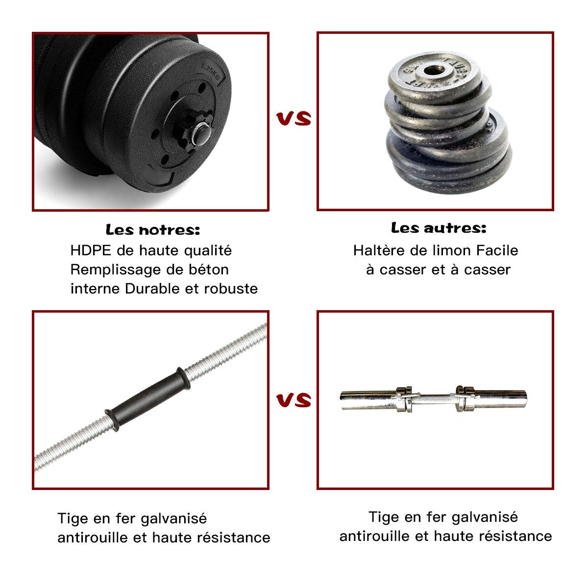 Haltères Pour Musculation 2 En 1 Disques Poids Ajustable 30KG Poignée Confortable, Pour Fitness Musculation Entraînement