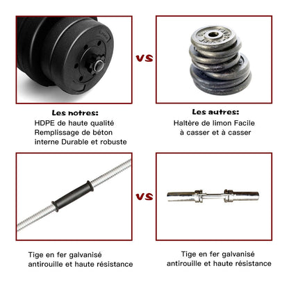 Haltères Pour Musculation 2 En 1 Disques Poids Ajustable 30KG Poignée Confortable, Pour Fitness Musculation Entraînement